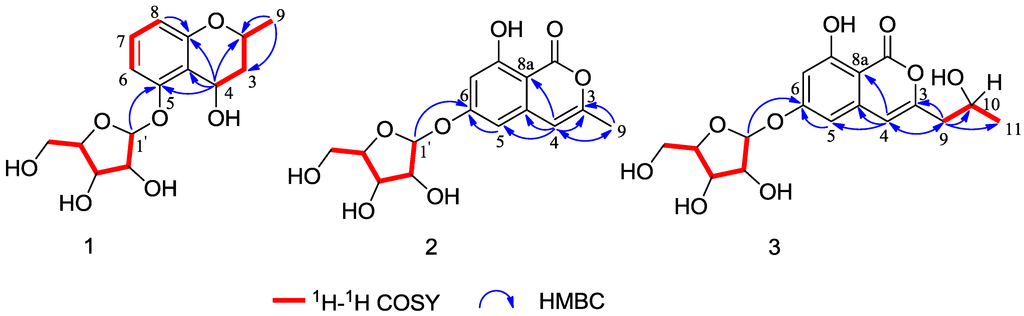 Marinedrugs 12 05563 g002 1024