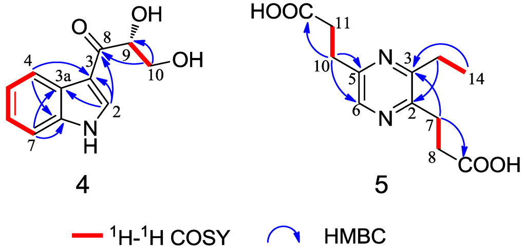 Marinedrugs 12 05563 g004 1024