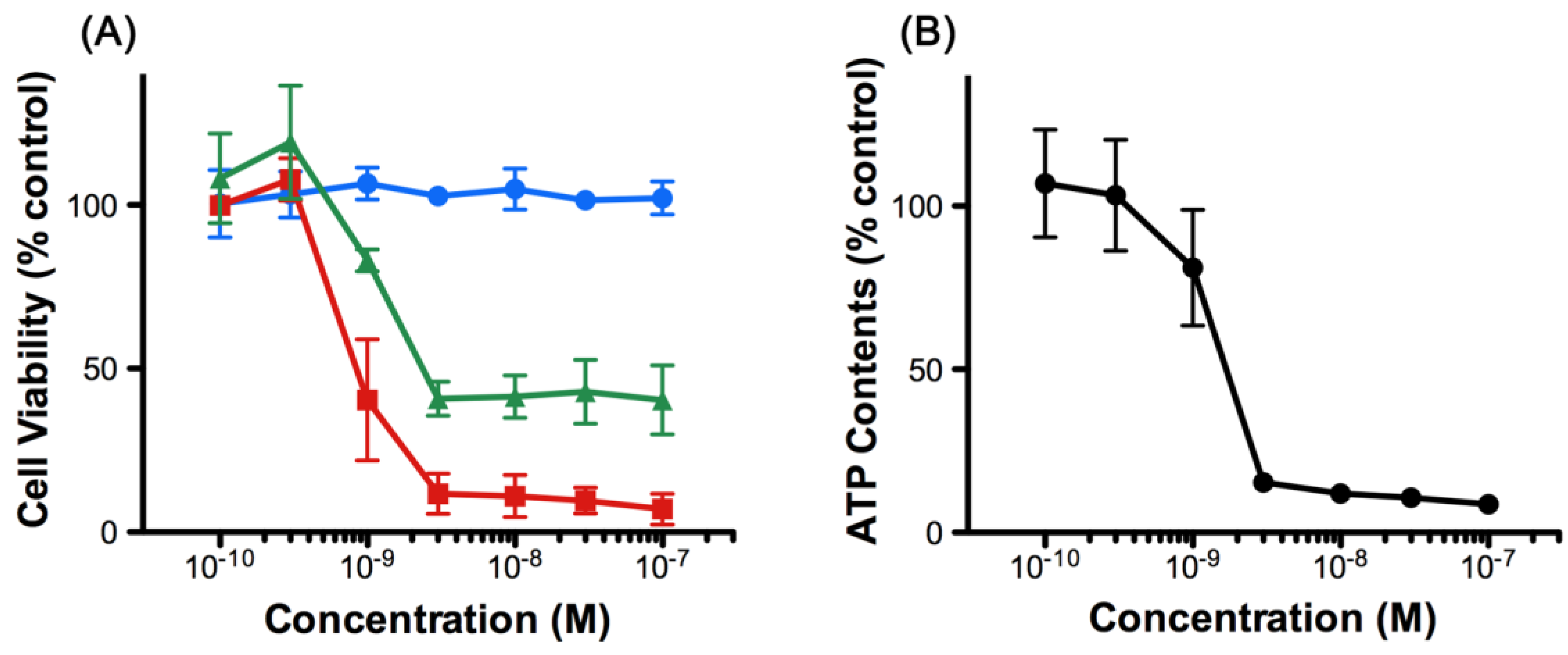 Marinedrugs 12 05576 g002