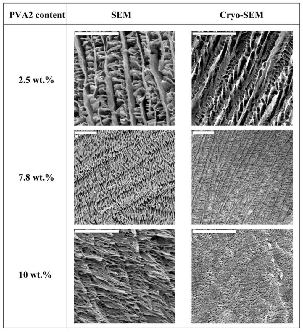 Marinedrugs 12 05619 g001 1024