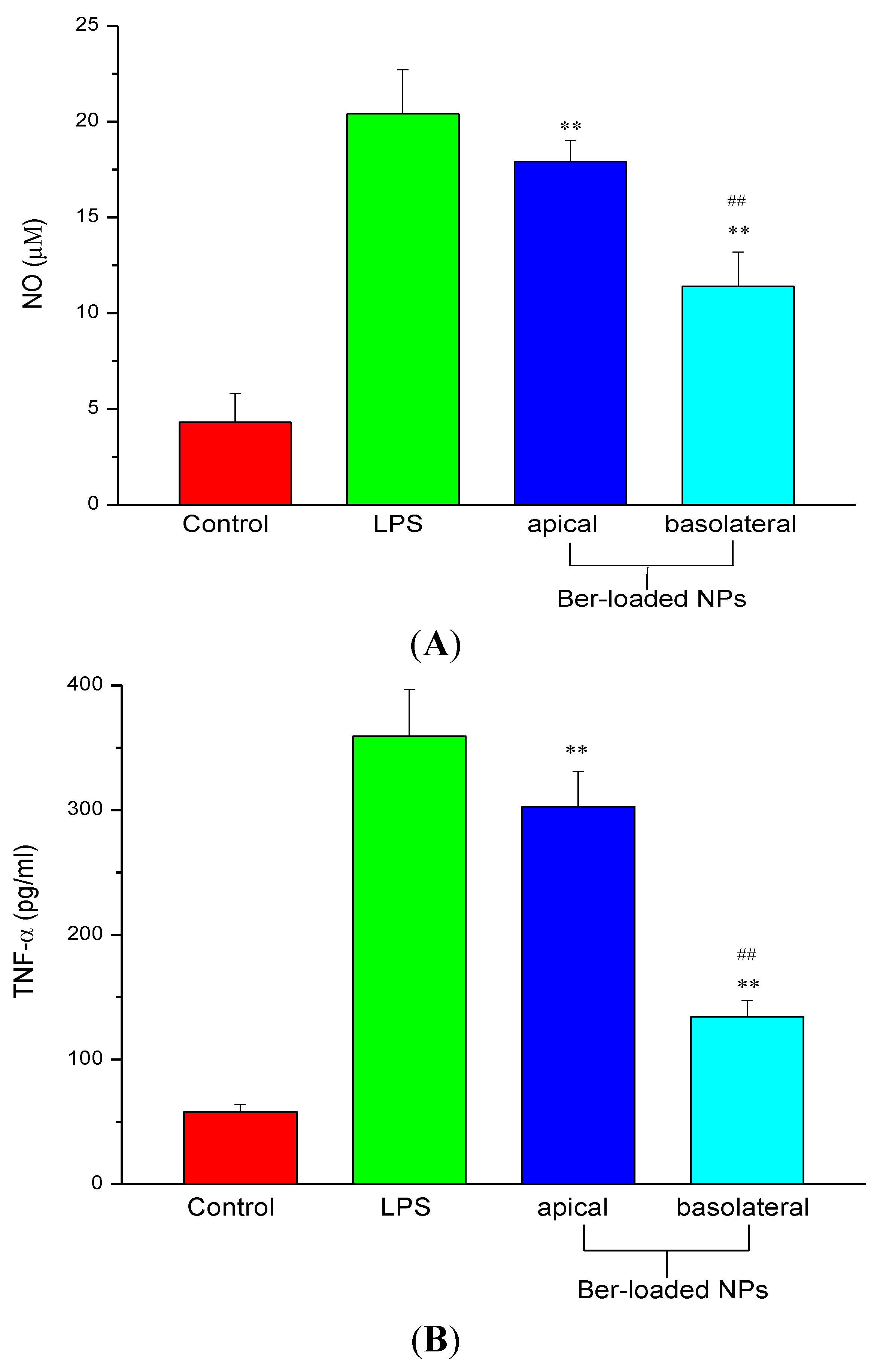 Marinedrugs 12 05677 g006