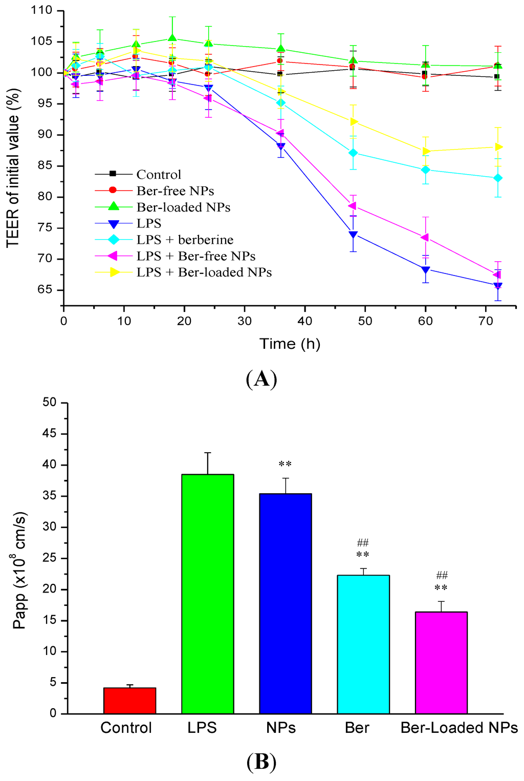 Marinedrugs 12 05677 g007 1024