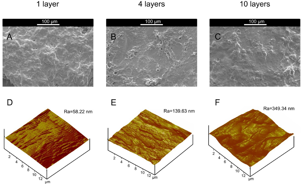 Marinedrugs 12 05801 g004 1024