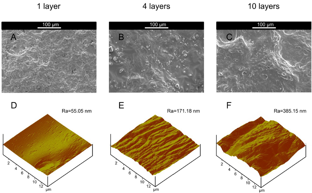 Marinedrugs 12 05801 g005 1024