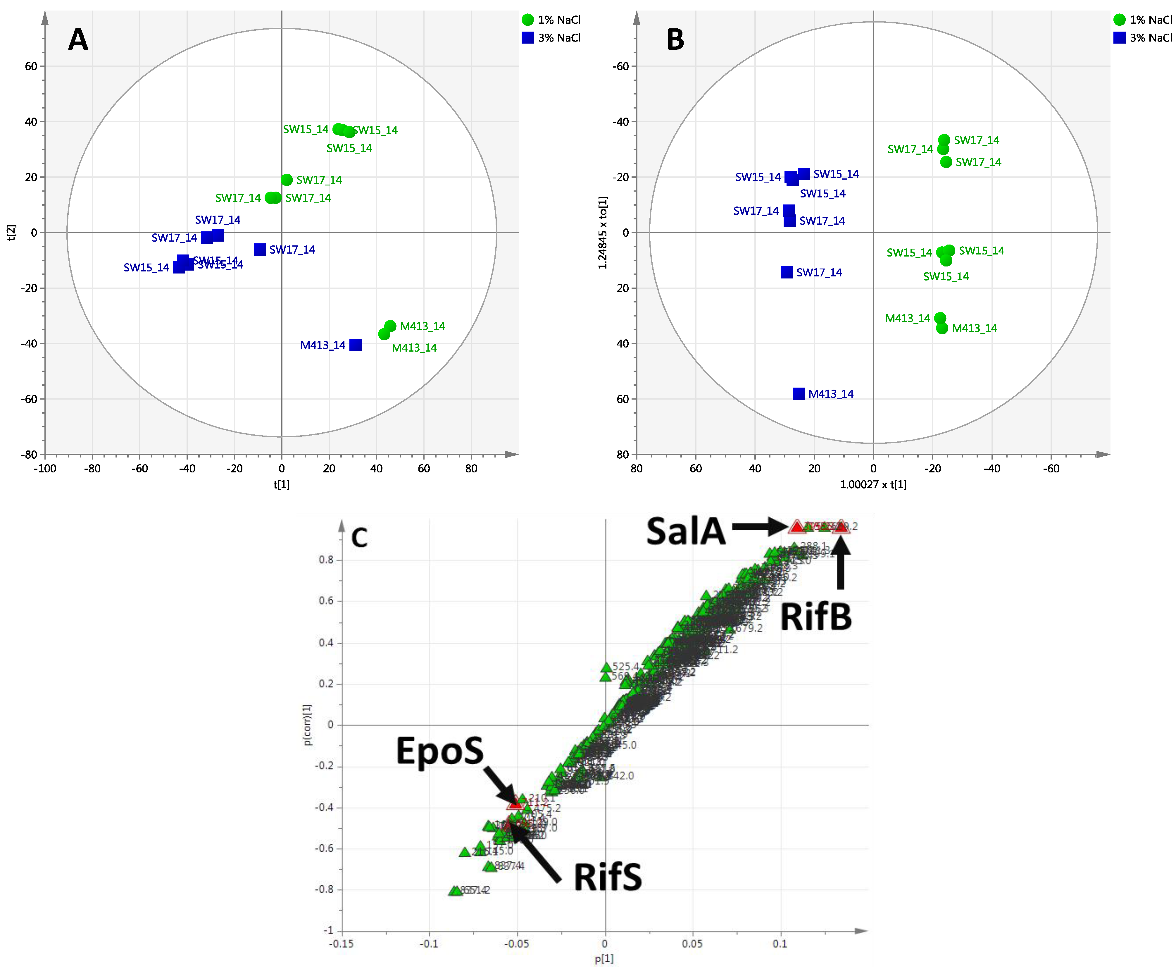 Marinedrugs 13 00249 g004