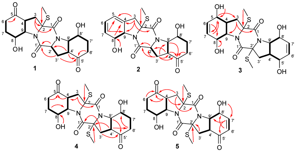 Marinedrugs 13 00276 g002 1024
