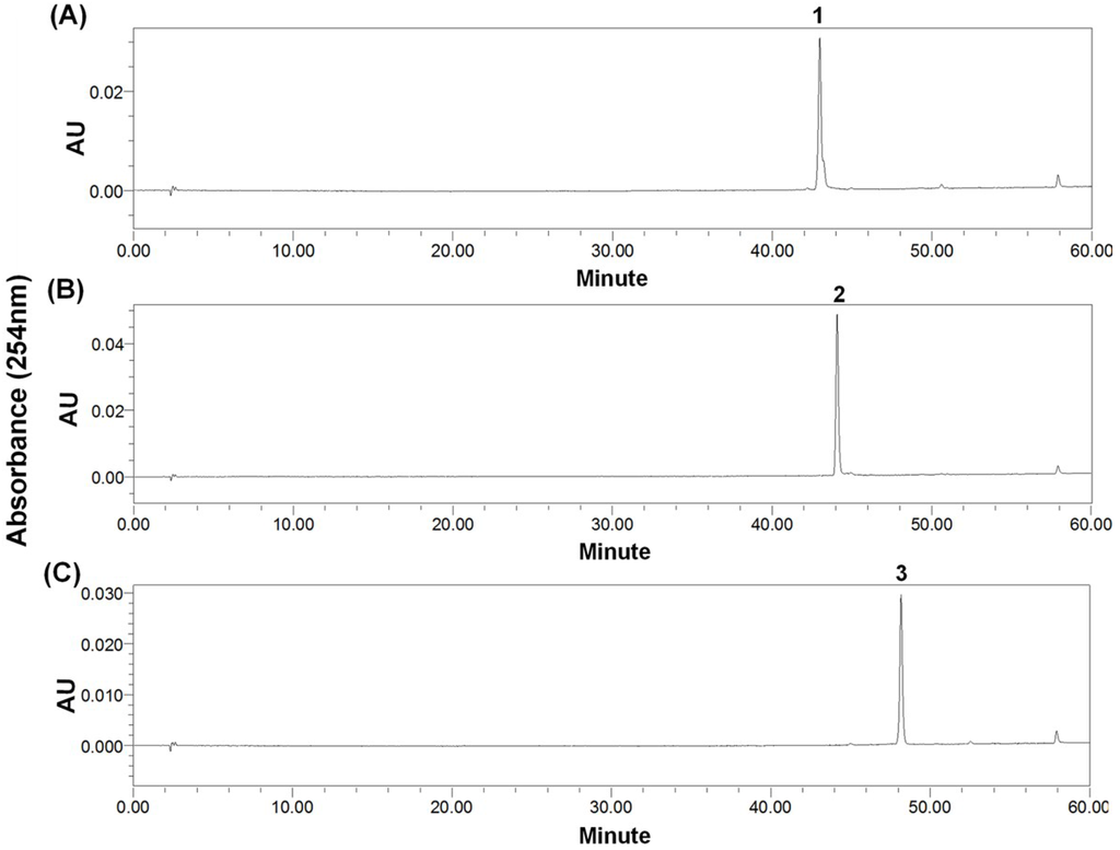 Marinedrugs 13 00354 g005 1024