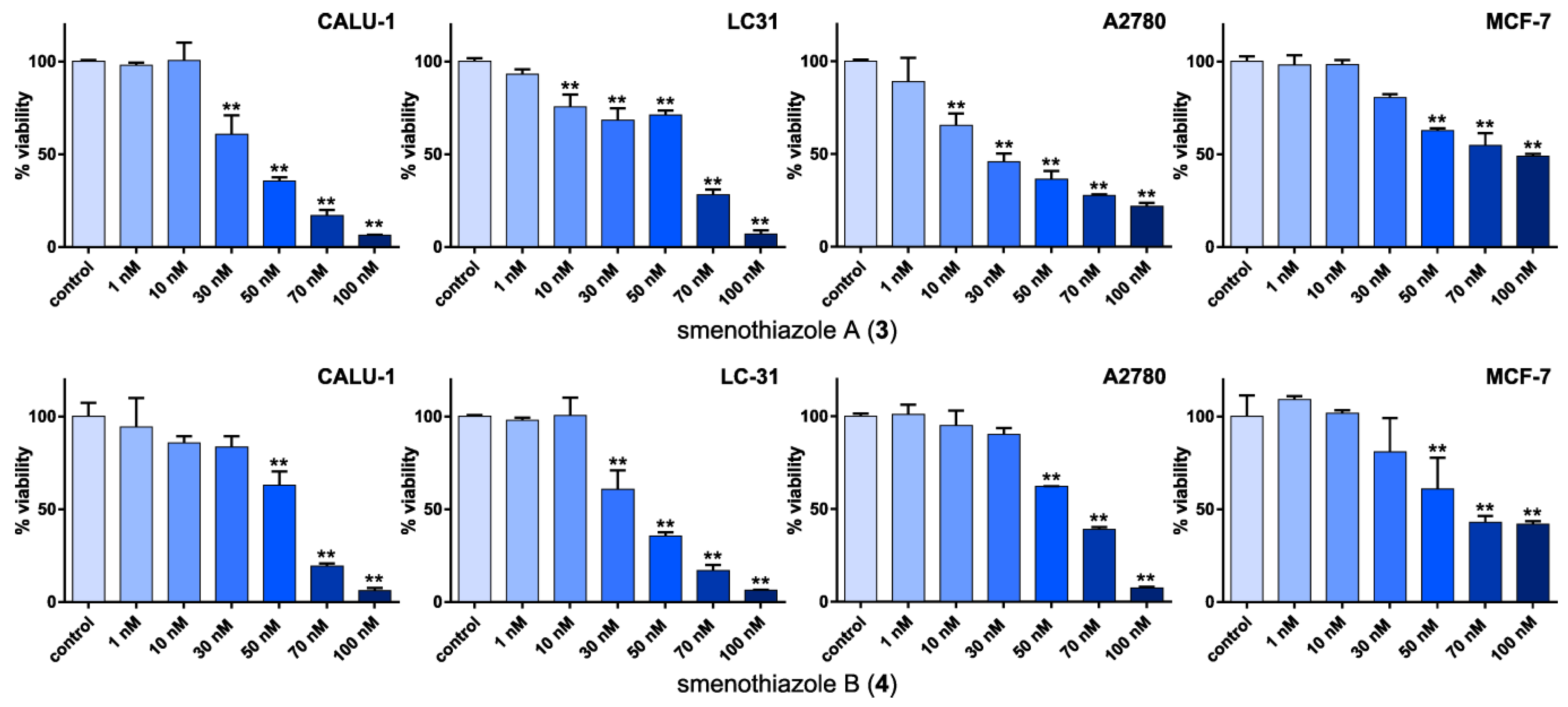 Marinedrugs 13 00444 g005