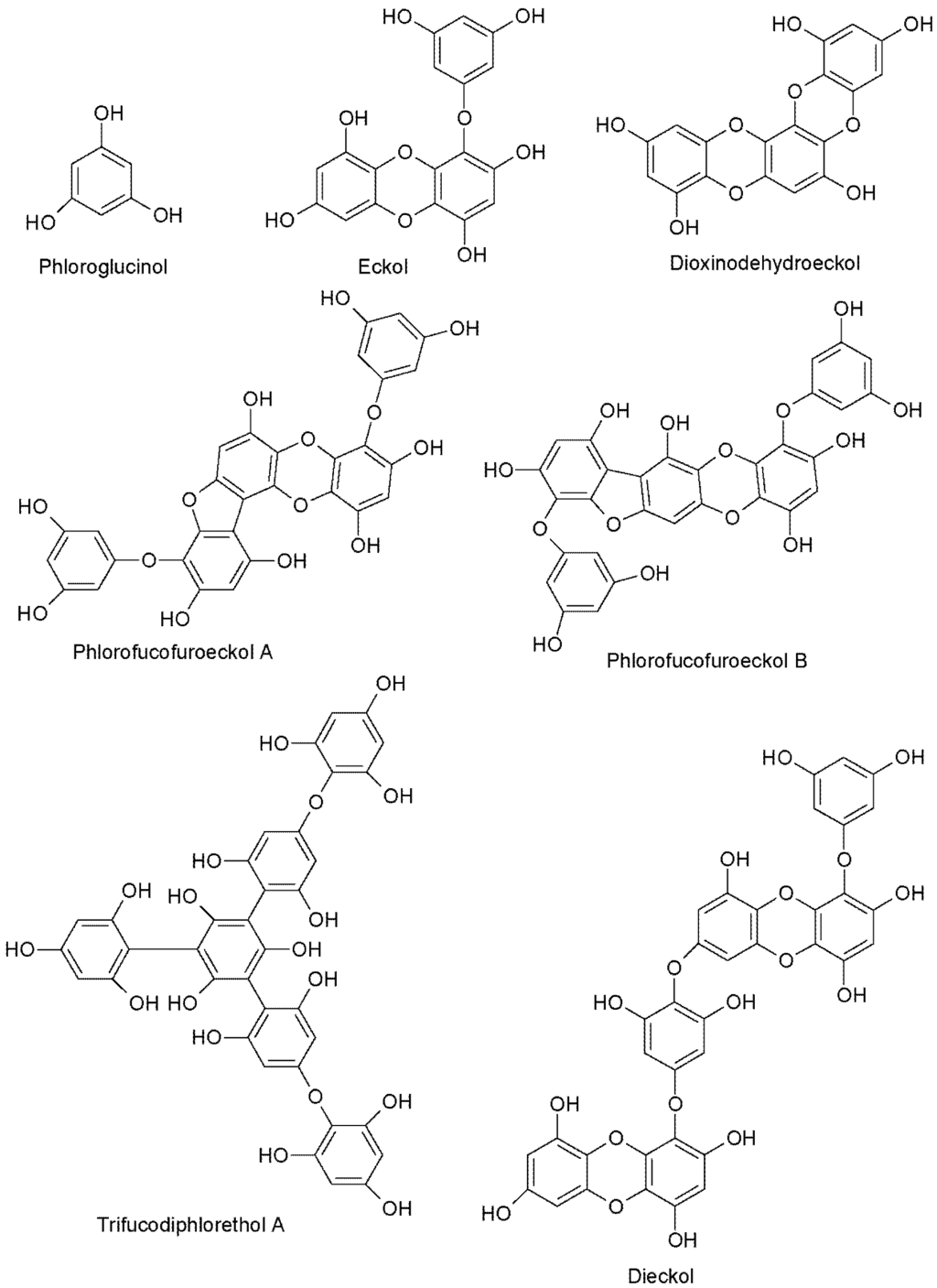 Marinedrugs 13 00509 g002 1024