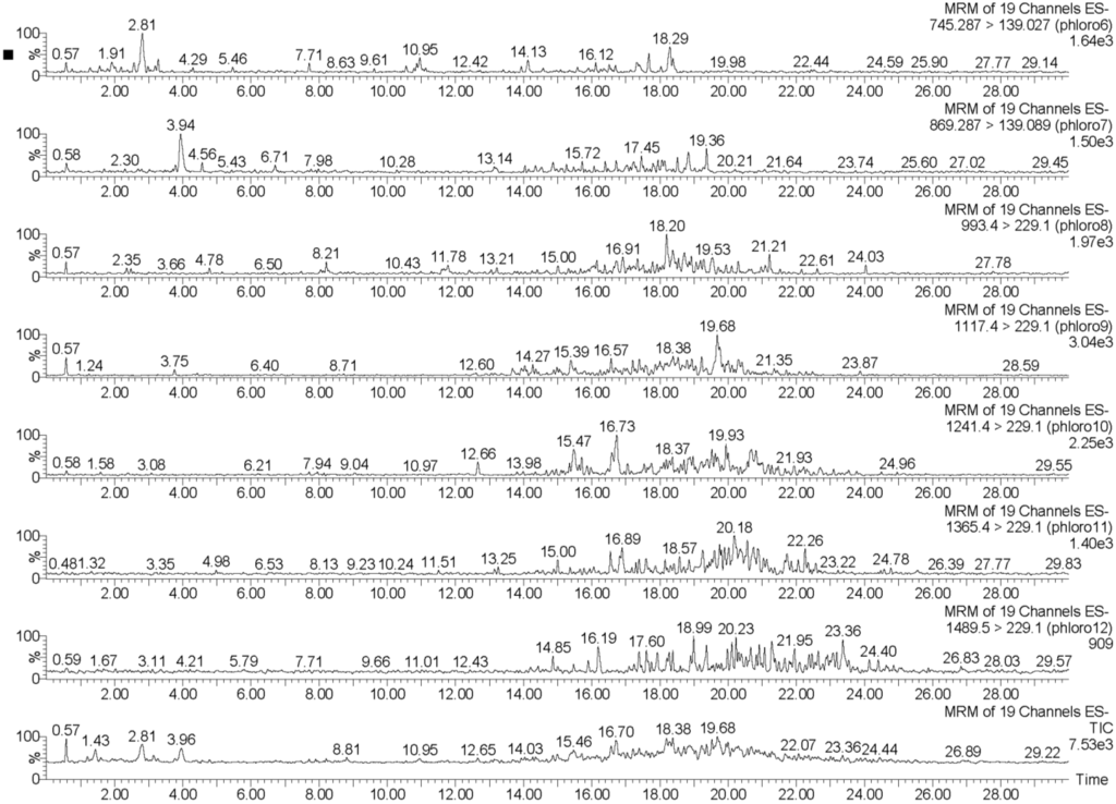 Marinedrugs 13 00509 g003 1024