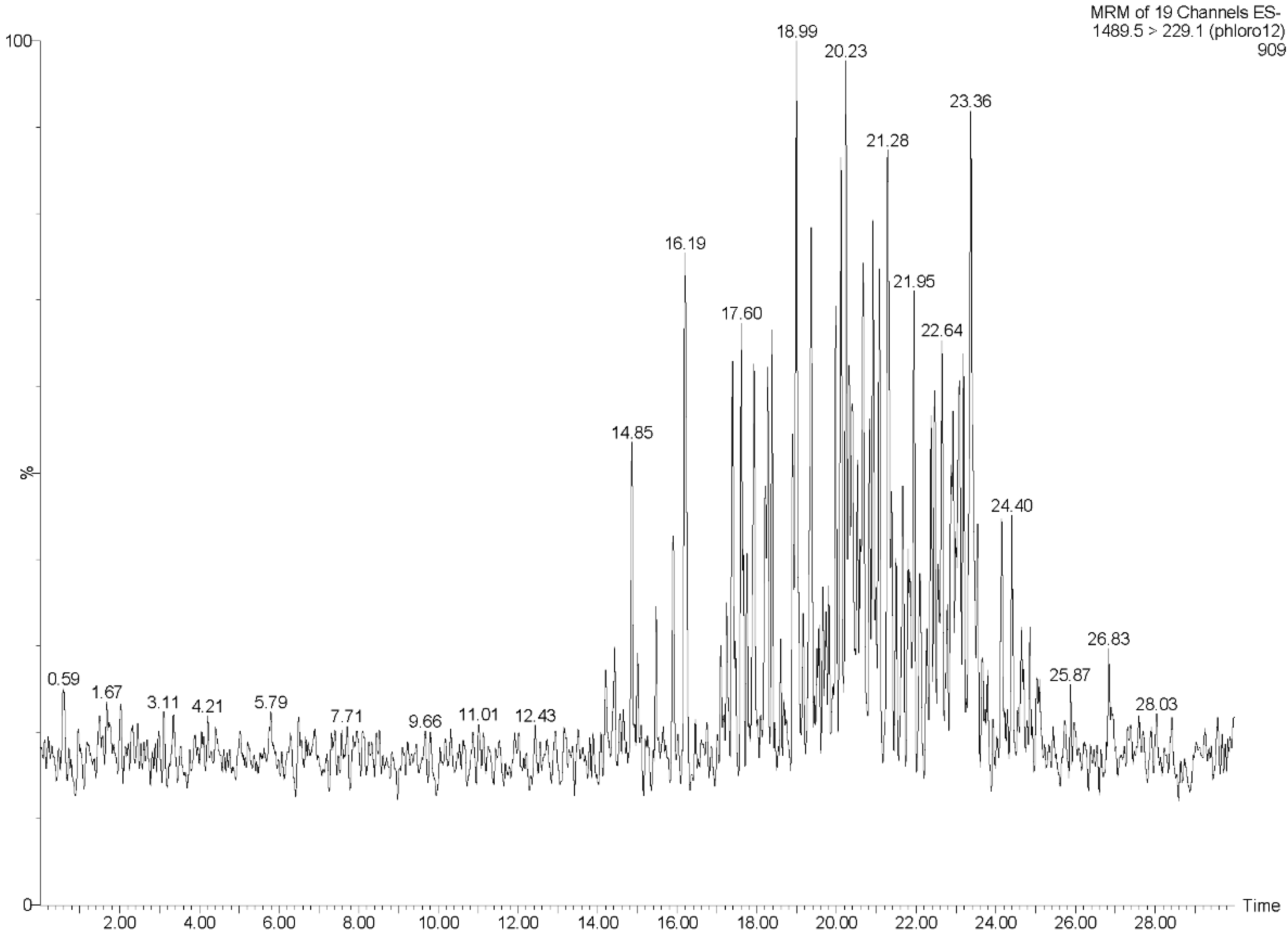 Marinedrugs 13 00509 g004
