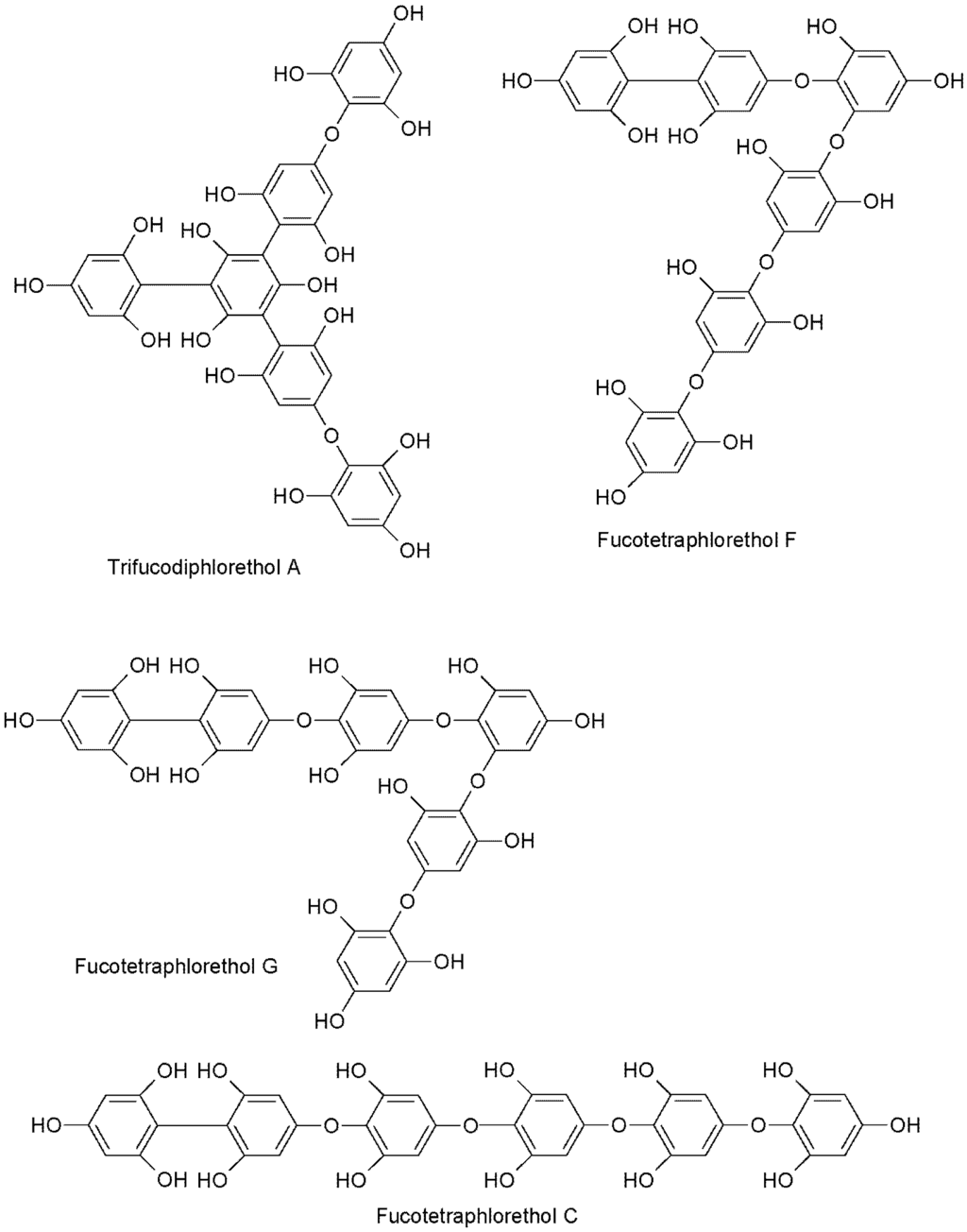 Marinedrugs 13 00509 g006 1024