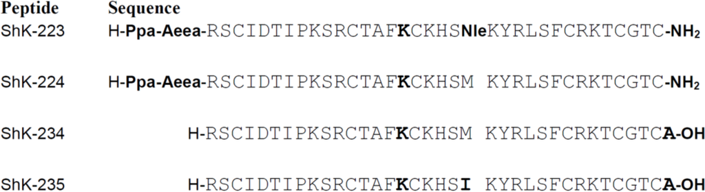 Marinedrugs 13 00529 g003 1024