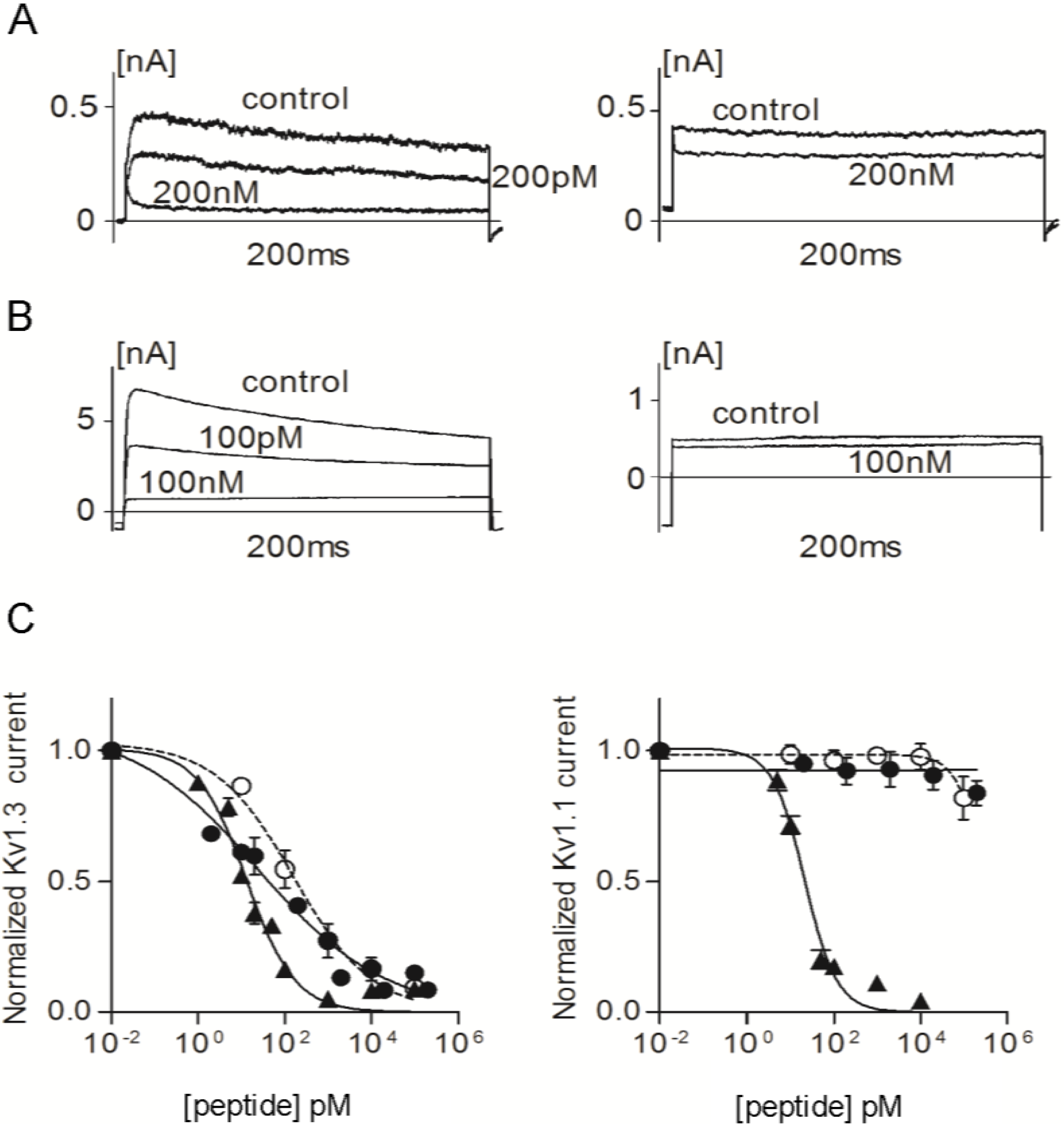 Marinedrugs 13 00529 g005