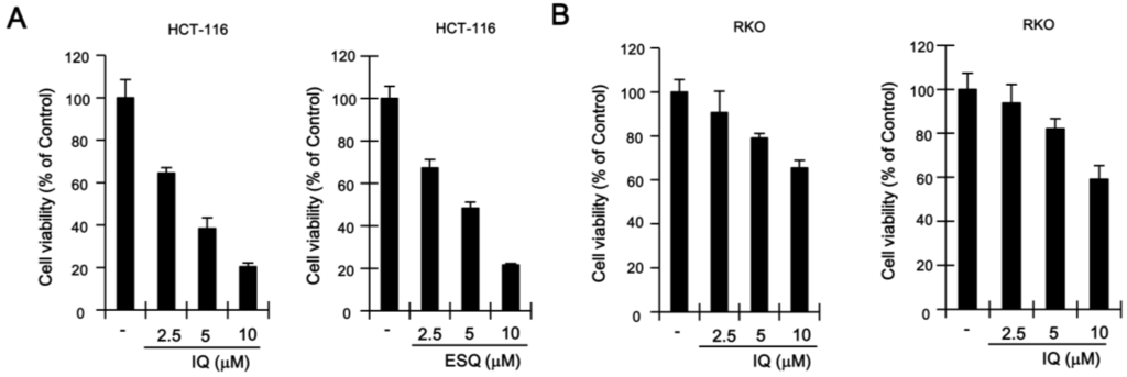 Marinedrugs 13 00543 g004a 1024