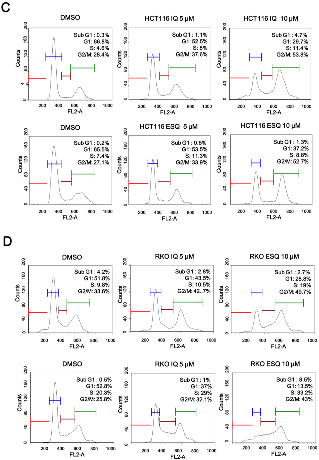 Marinedrugs 13 00543 g004b 1024