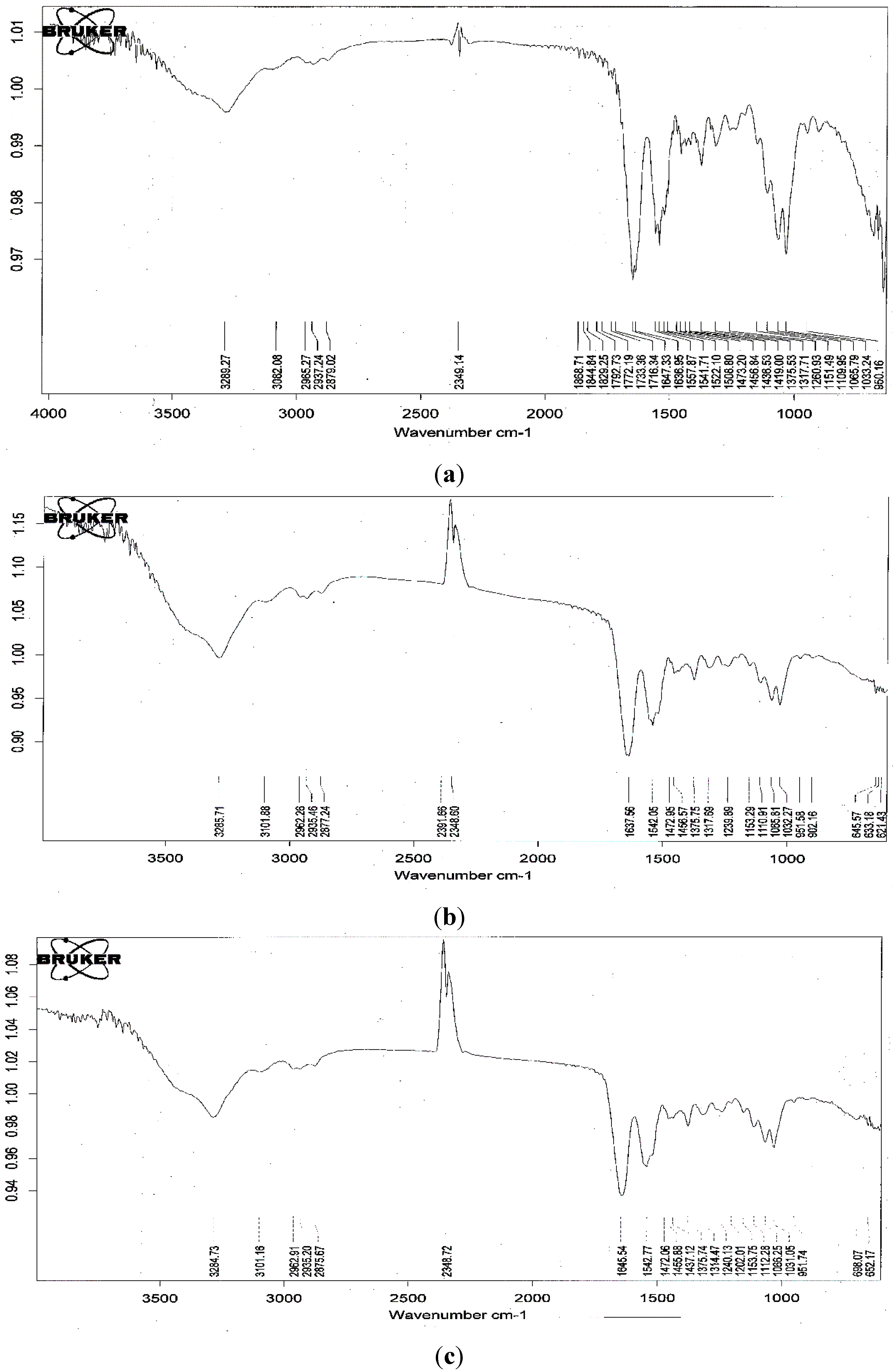 Marinedrugs 13 00681 g005