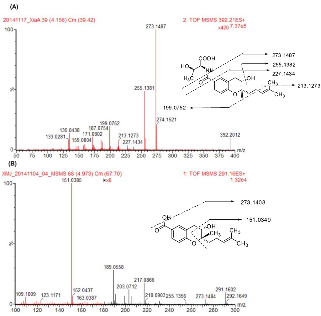 Marinedrugs 13 00727 g002 1024