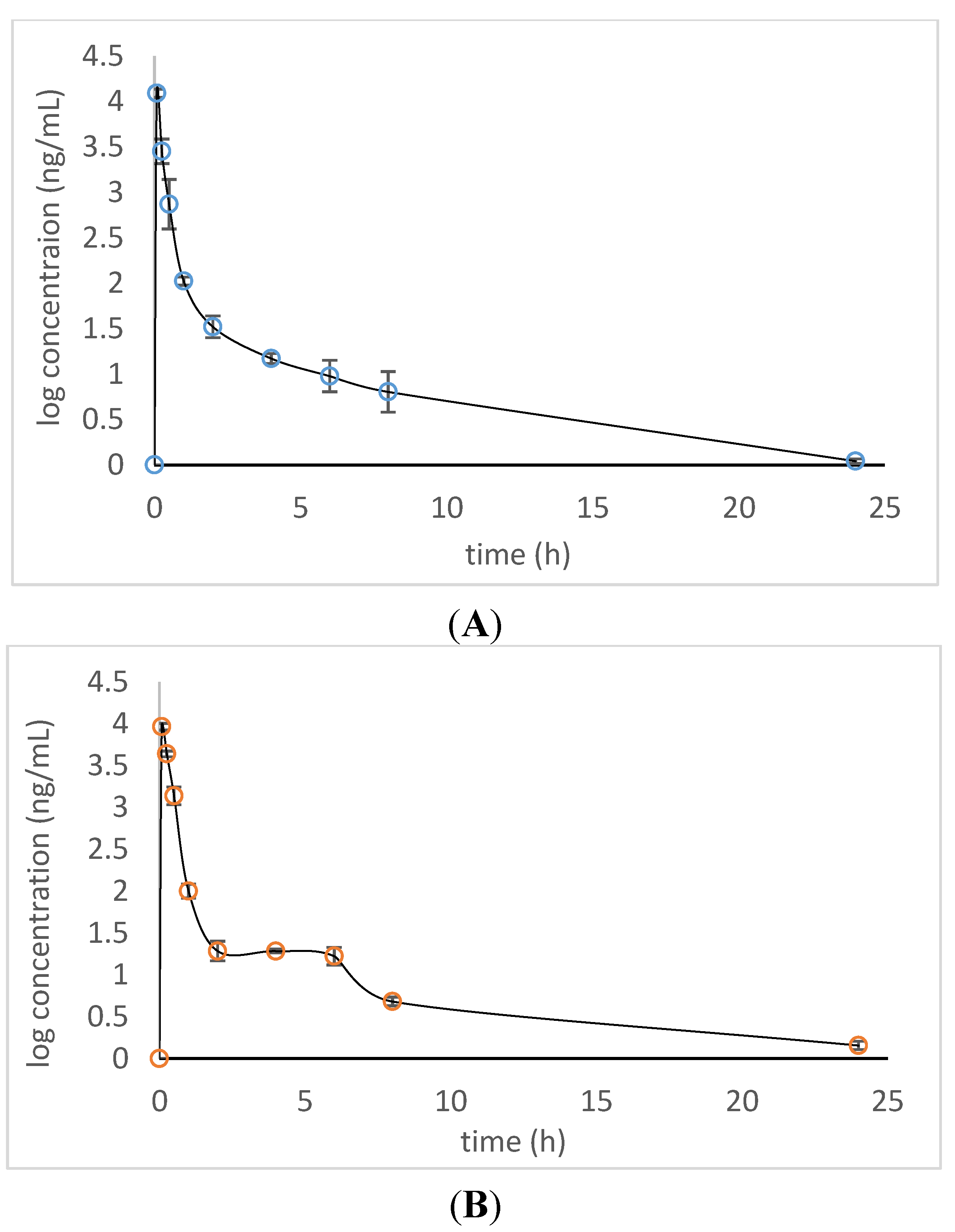 Marinedrugs 13 00727 g003