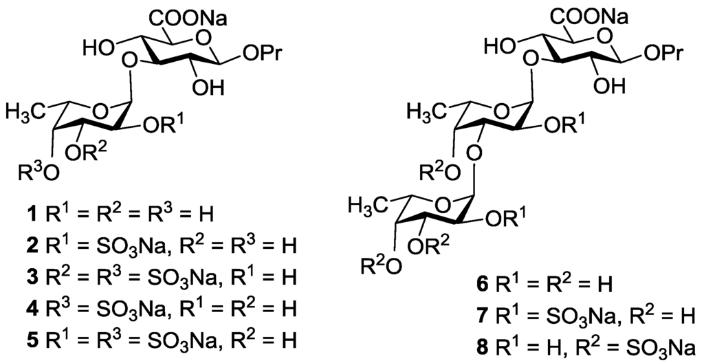 Marinedrugs 13 00770 g002 1024