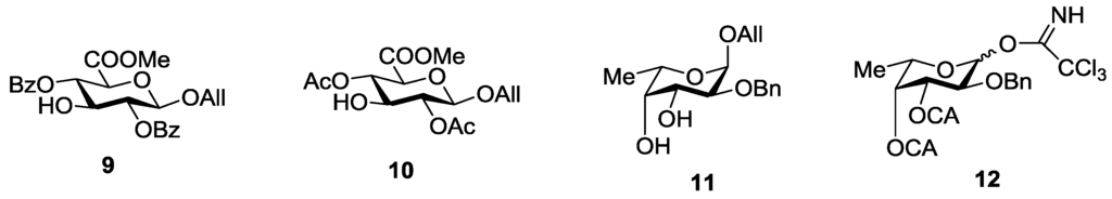 Marinedrugs 13 00770 g003 1024