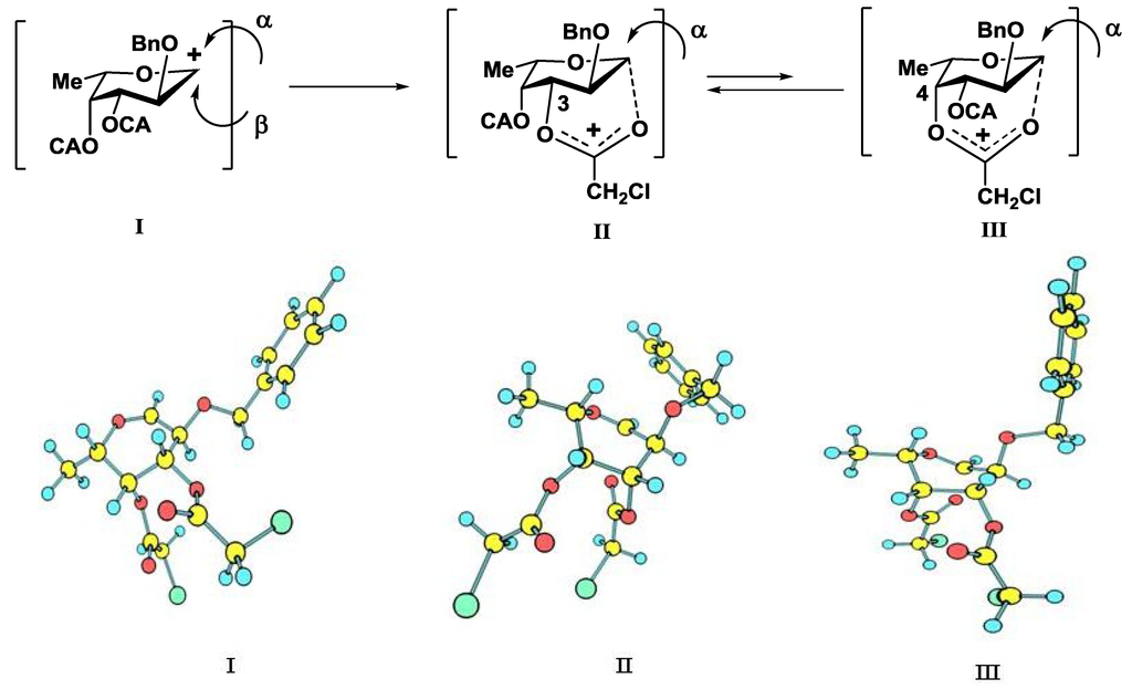 Marinedrugs 13 00770 g004 1024