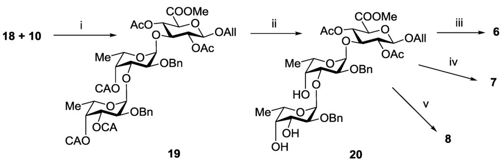 Marinedrugs 13 00770 g007 1024