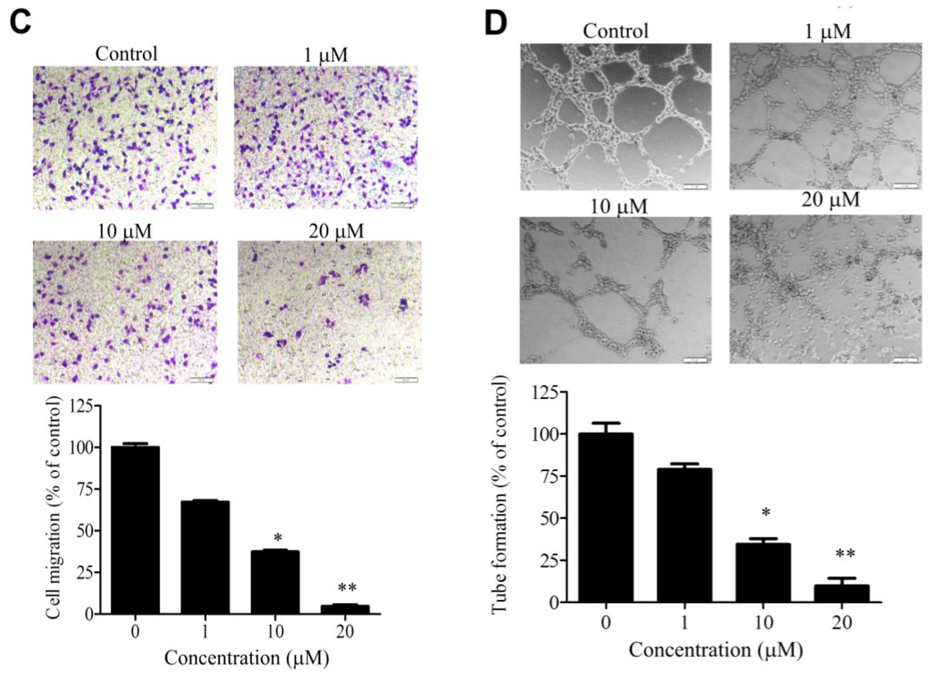 Marinedrugs 13 00861 g002b 1024