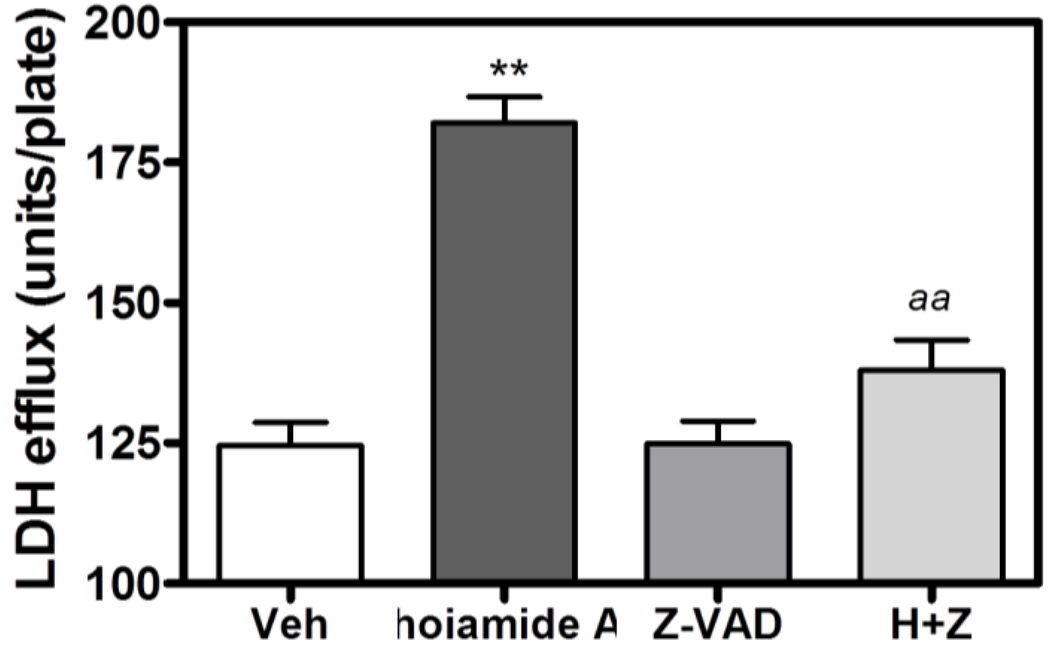 Marinedrugs 13 00903 g008