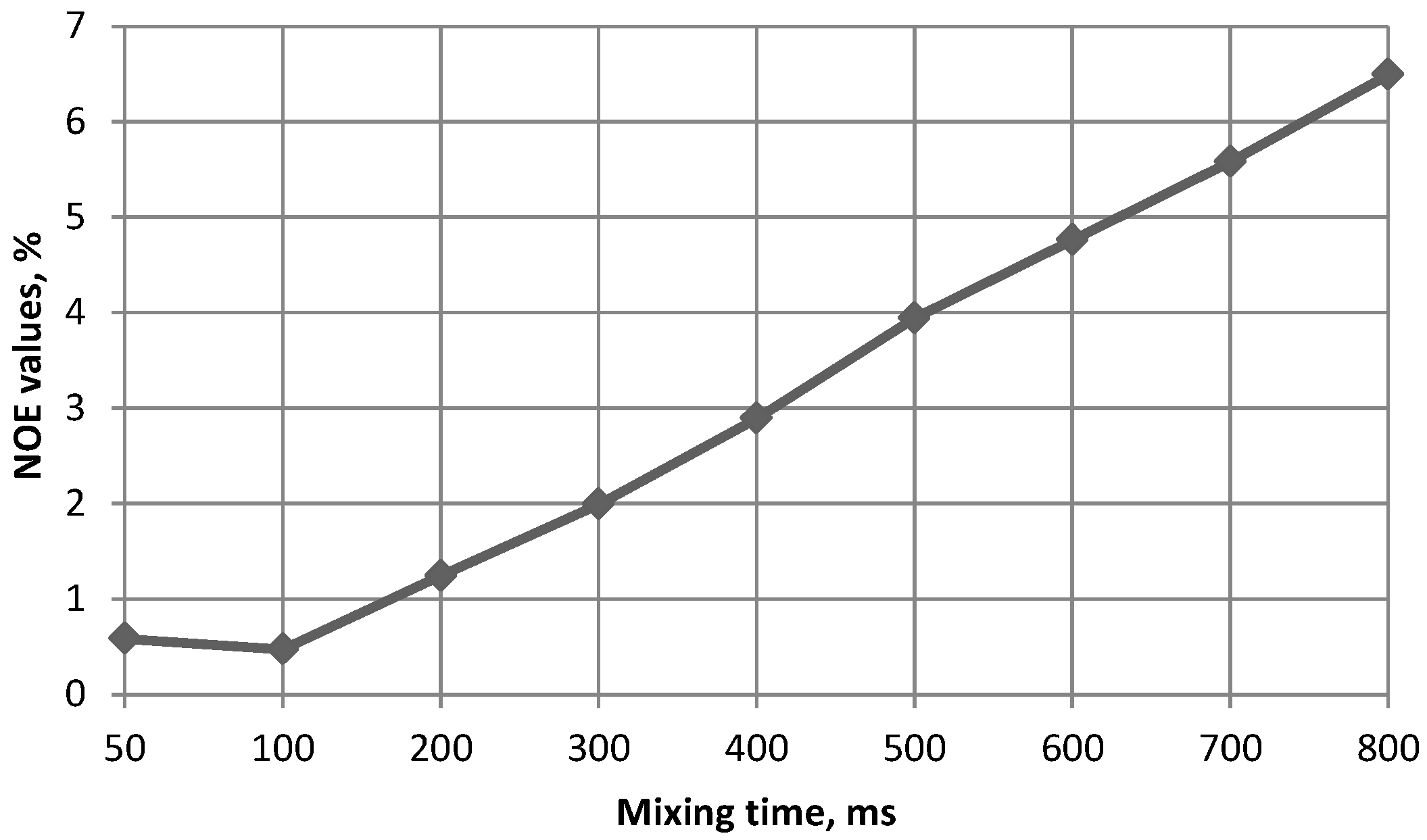 Marinedrugs 13 00936 g009