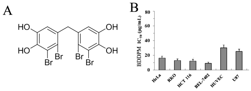 Marinedrugs 13 01010 g001 1024