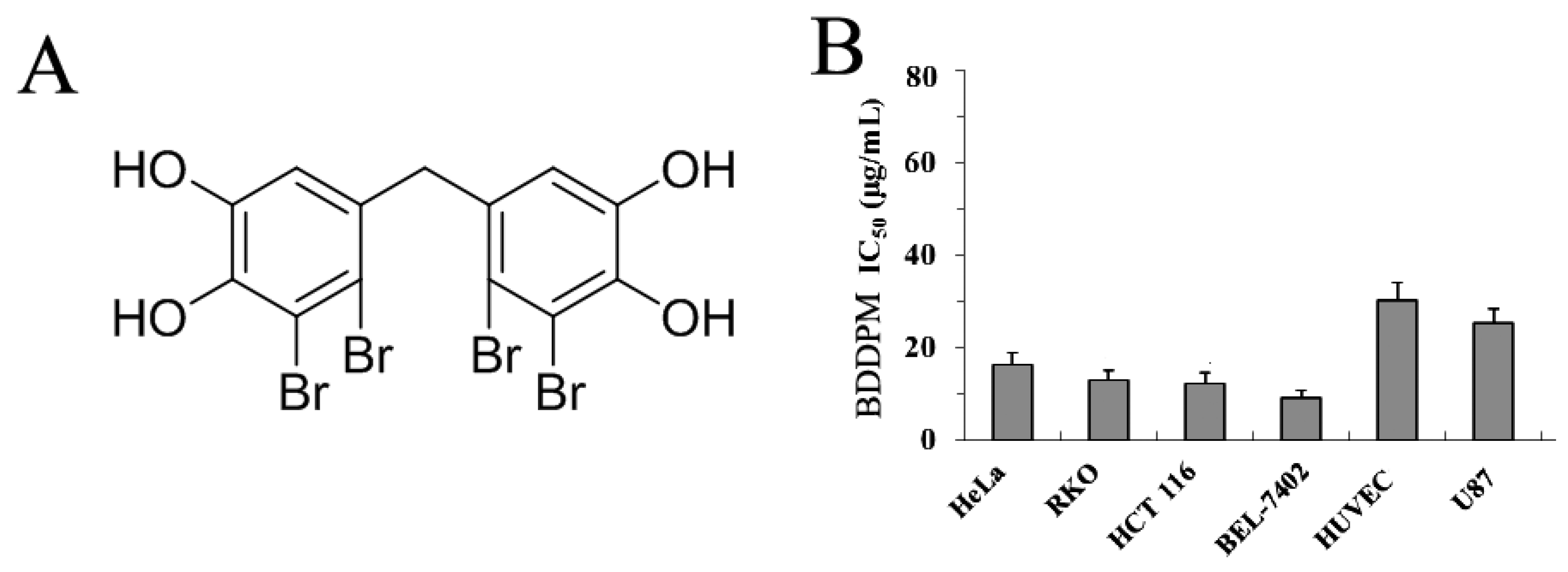 Marinedrugs 13 01010 g001