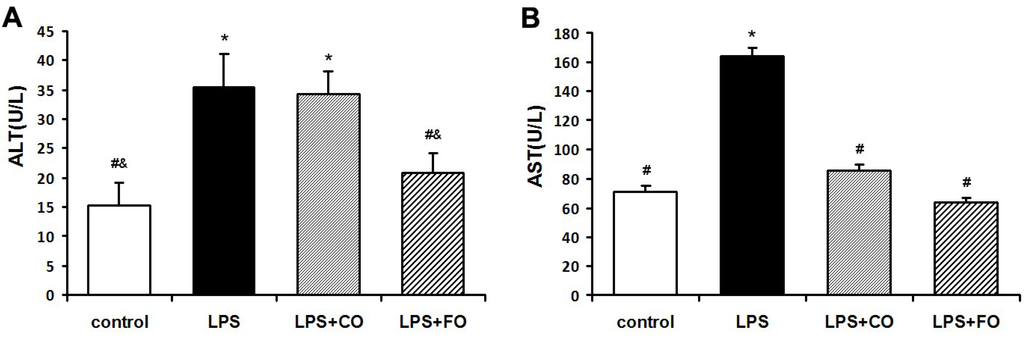 Marinedrugs 13 01026 g004 1024