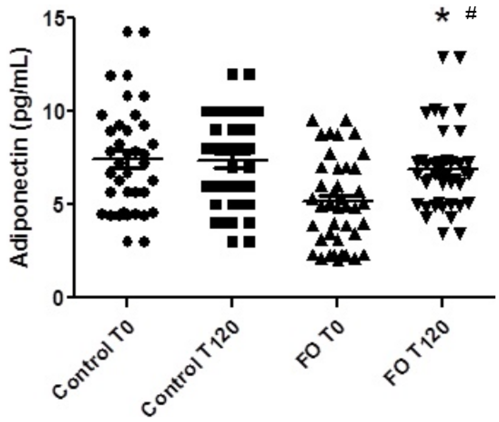 Marinedrugs 13 01071 g001 1024