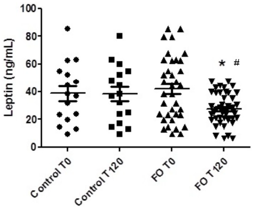 Marinedrugs 13 01071 g002 1024