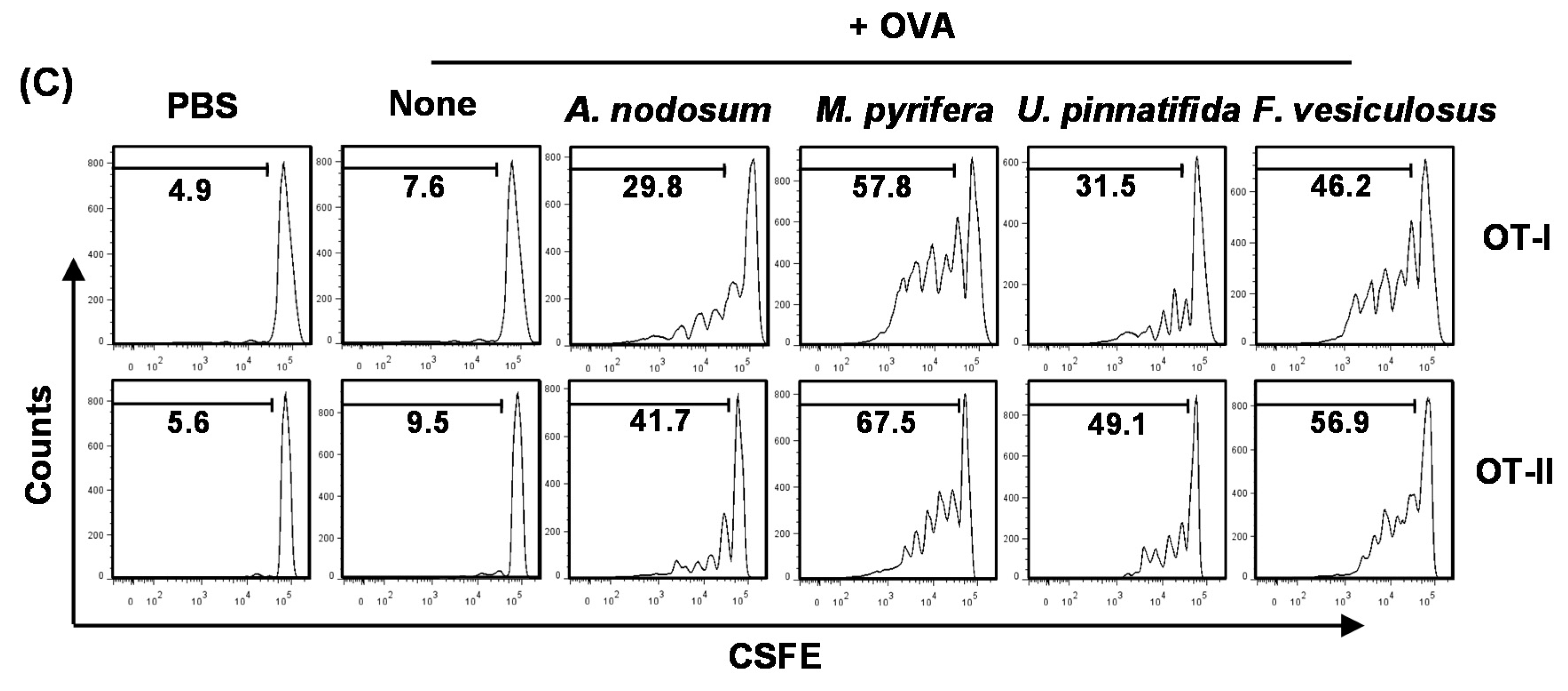 Marinedrugs 13 01084 g005b