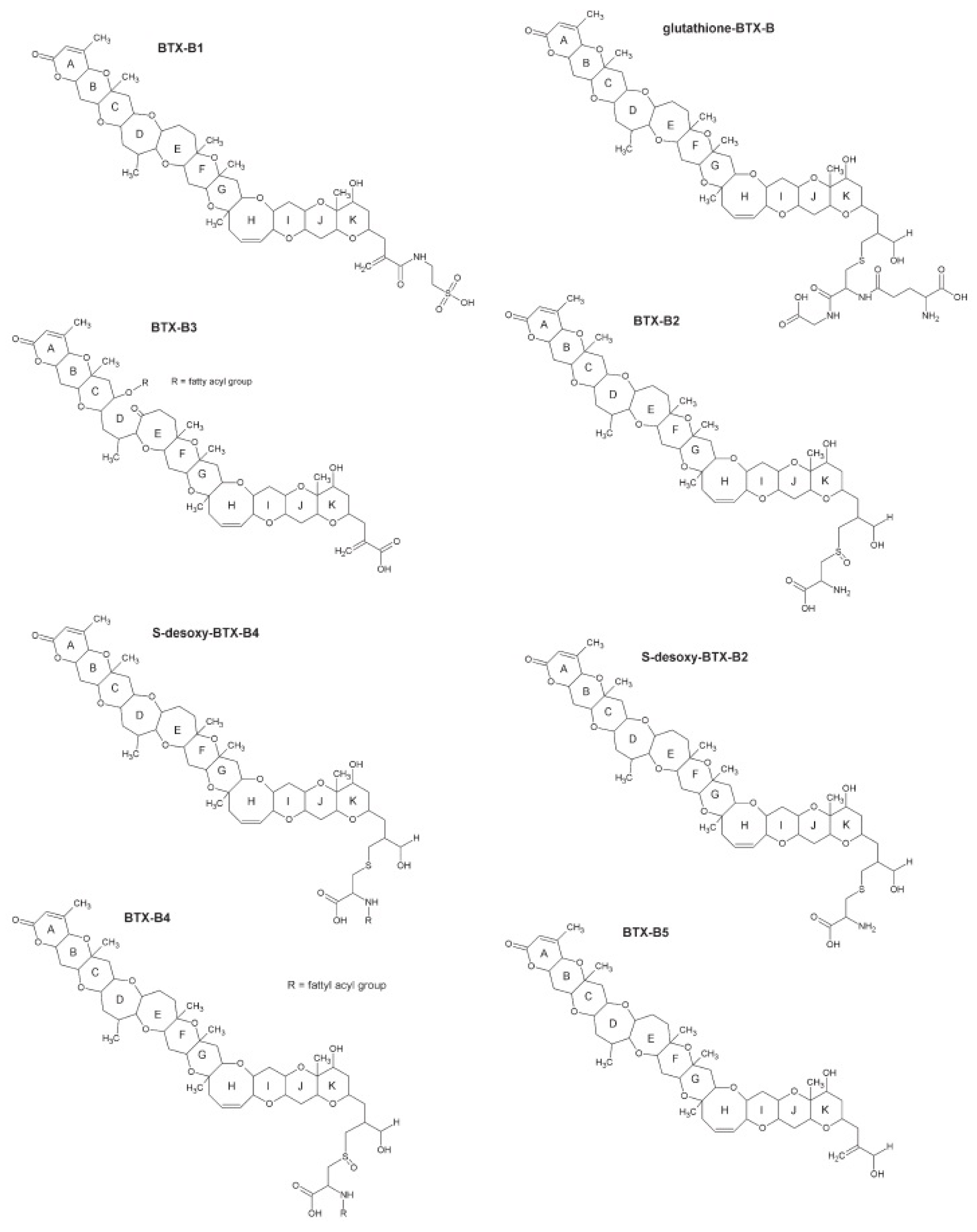 Marinedrugs 13 01224 g002