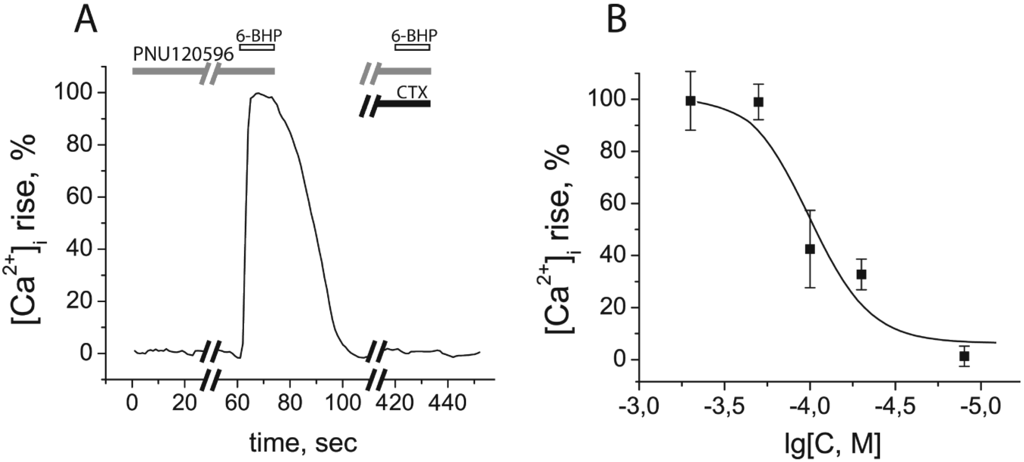 Marinedrugs 13 01255 g004