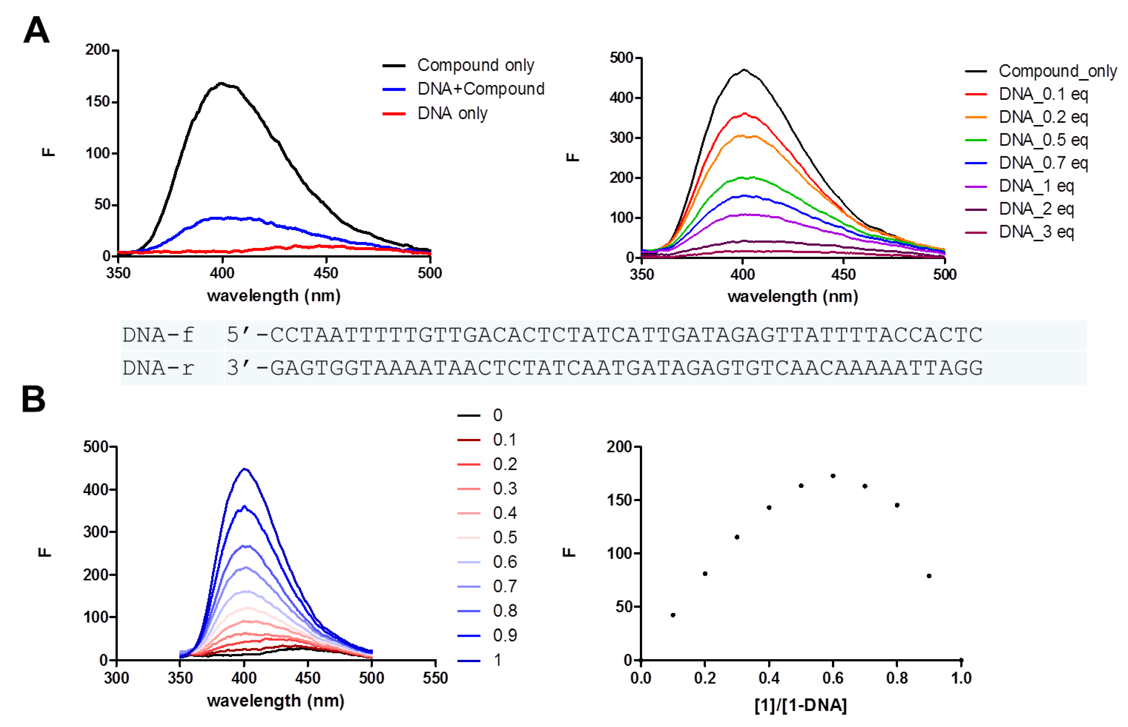Marinedrugs 13 01290 g007