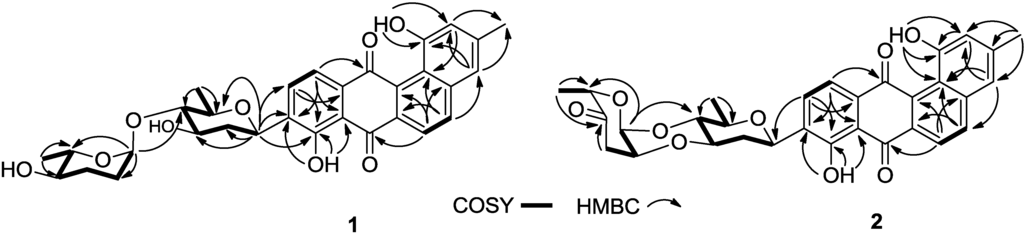 Marinedrugs 13 01304 g002 1024