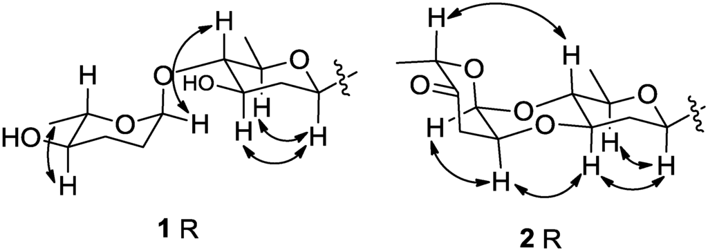 Marinedrugs 13 01304 g003 1024