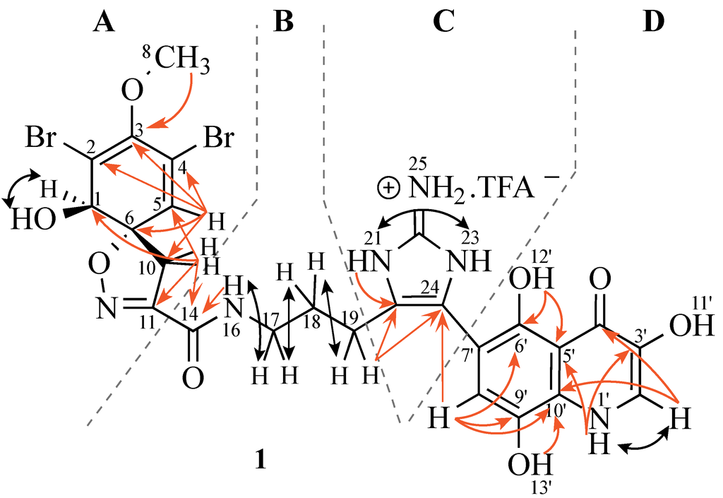 Marinedrugs 13 01389 g003 1024