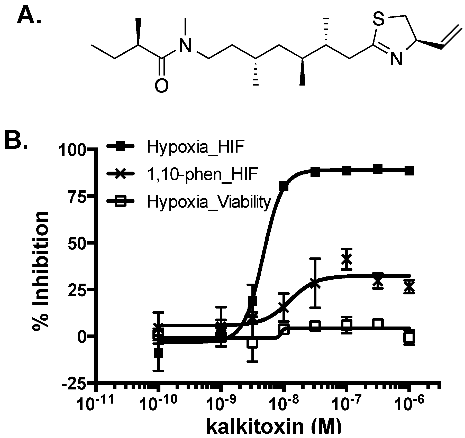 Marinedrugs 13 01552 g001