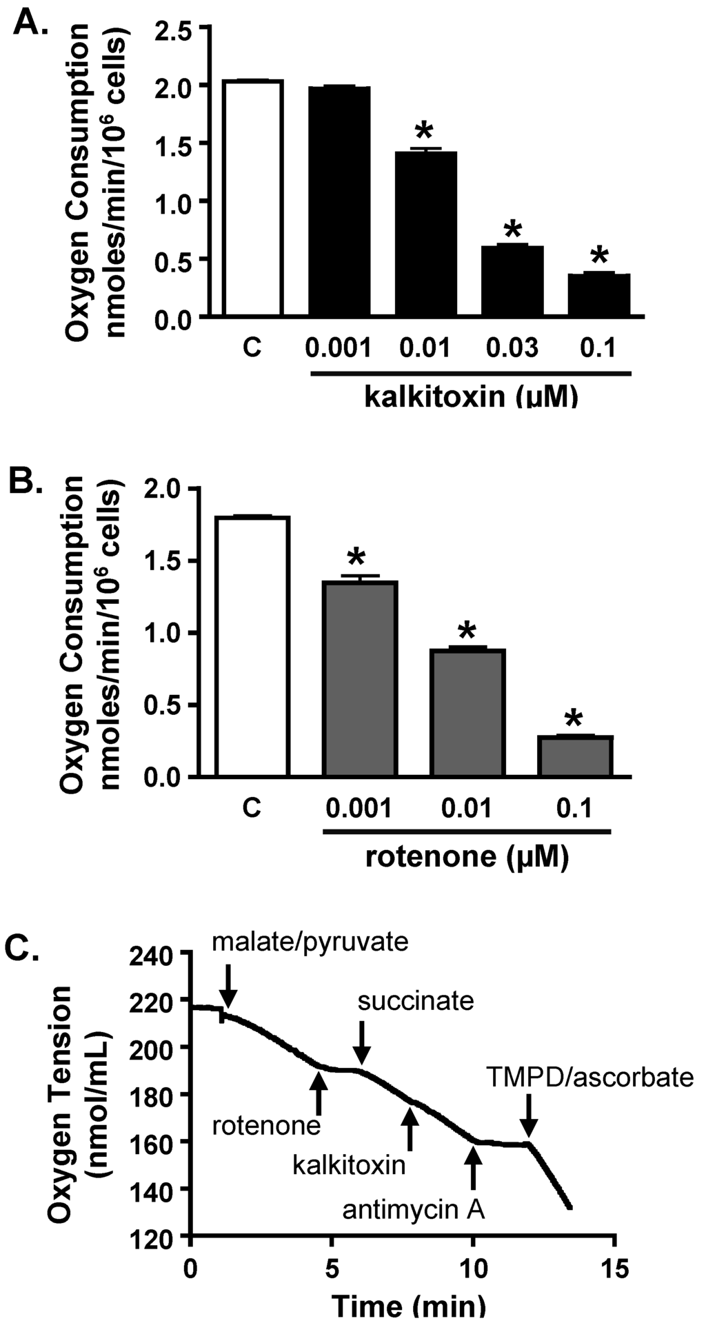 Marinedrugs 13 01552 g005a 1024