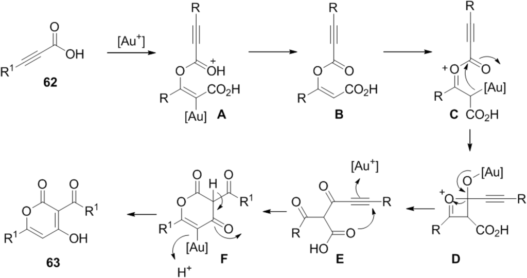 Marinedrugs 13 01581 g010 1024