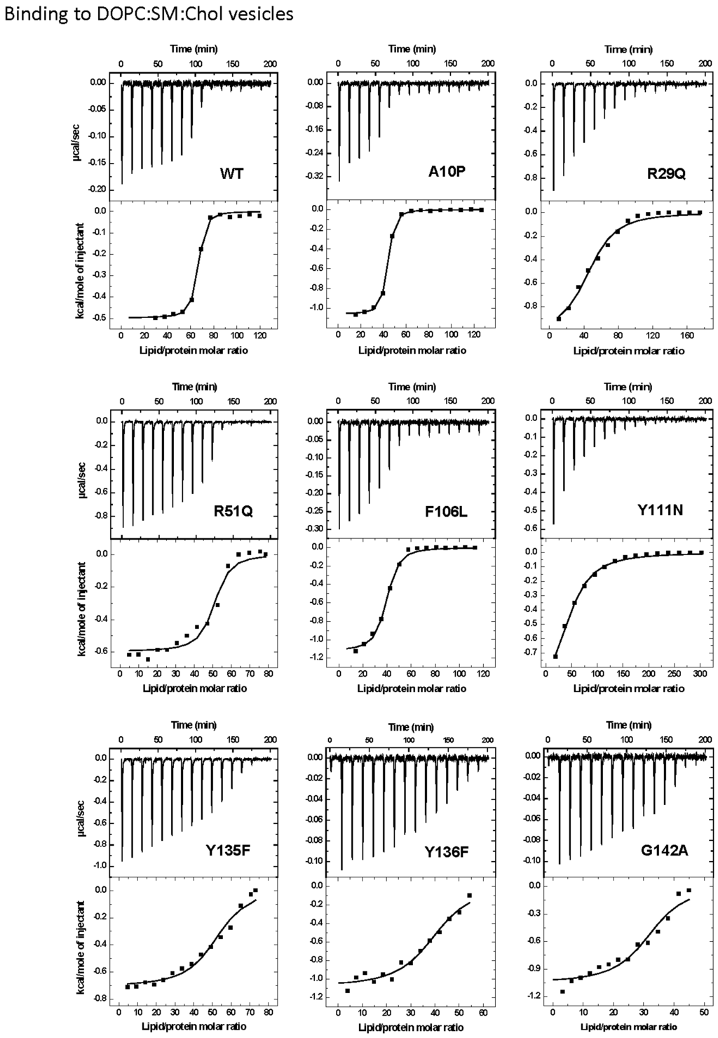 Marinedrugs 13 01647 g002 1024