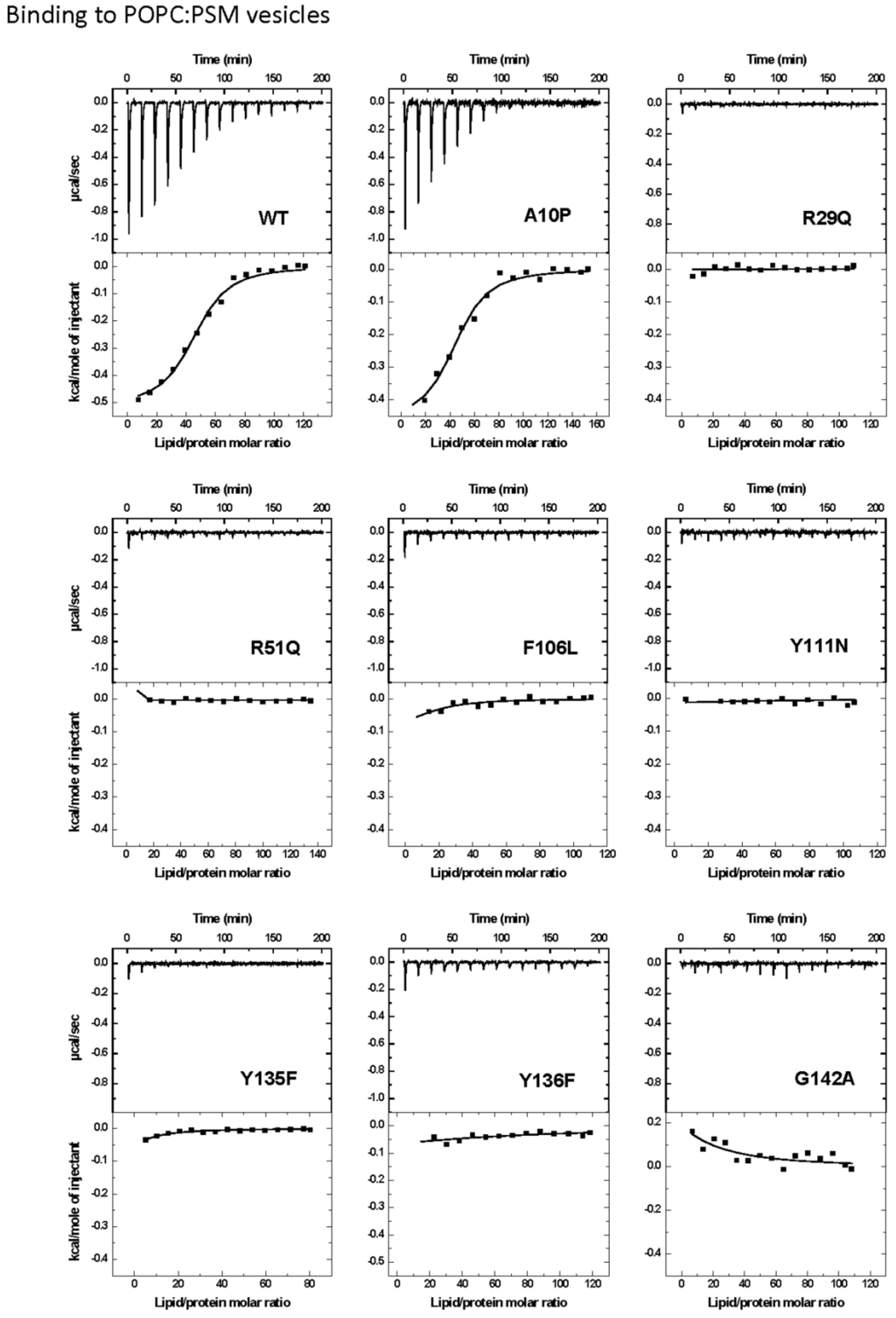 Marinedrugs 13 01647 g003 1024