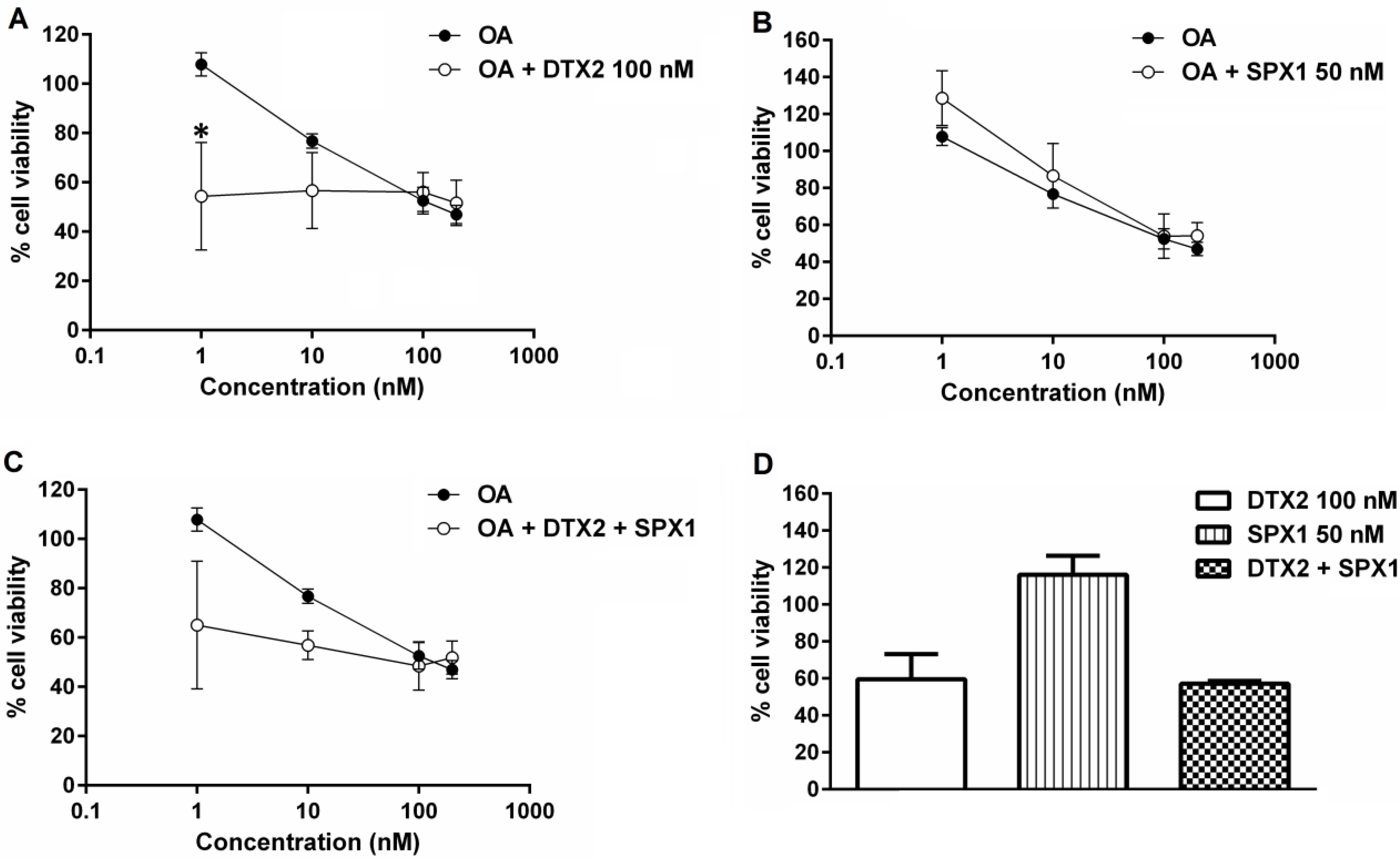 Marinedrugs 13 01666 g002