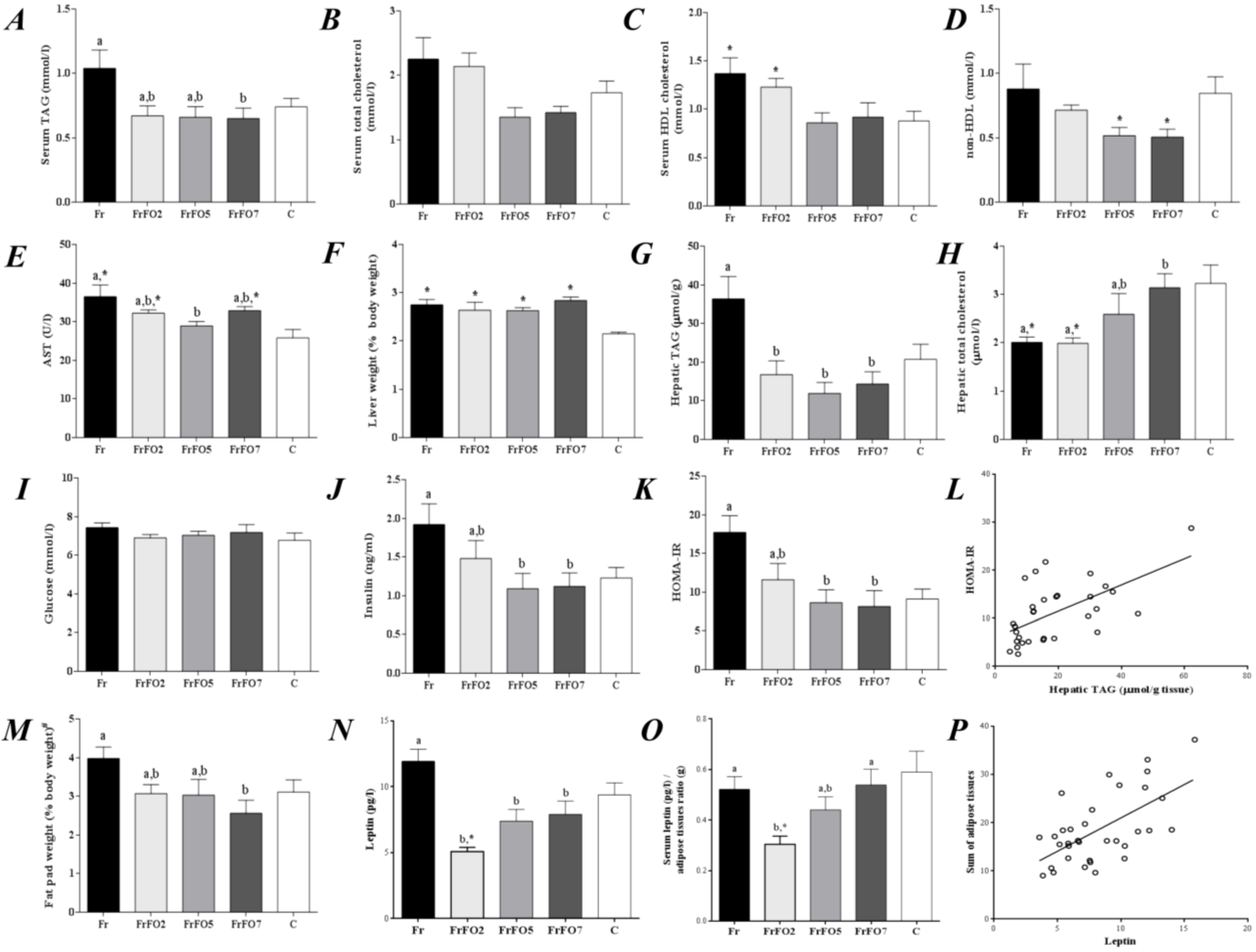 Marinedrugs 13 01864 g001