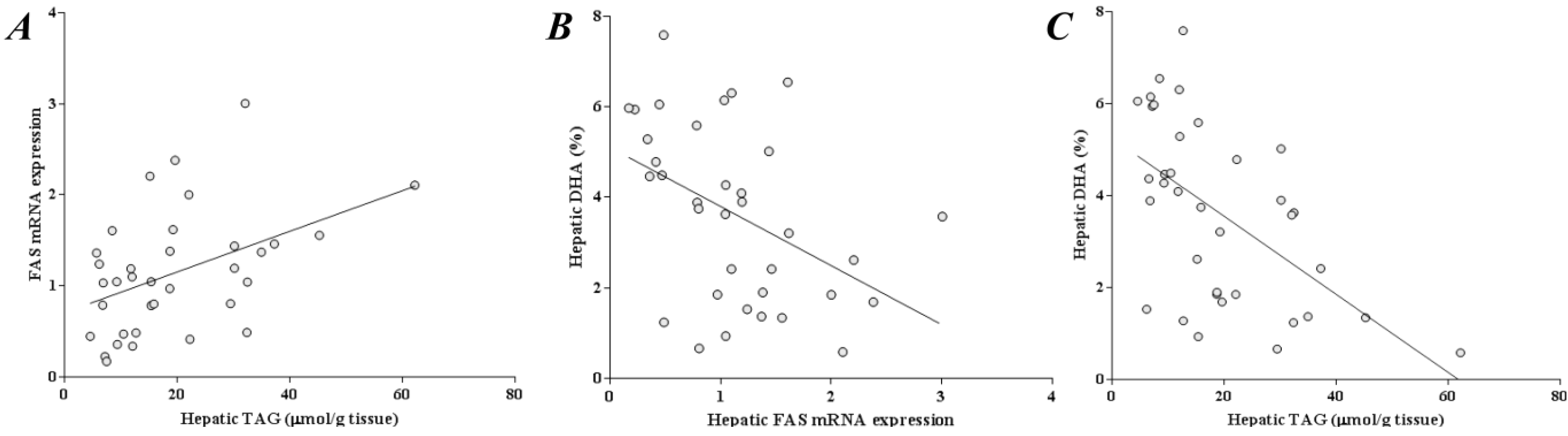 Marinedrugs 13 01864 g003